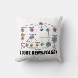 Coussin I Love Hematology