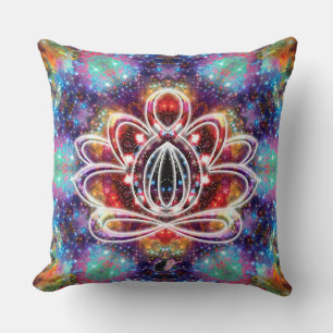 Coussin Incandescence Zen Lotus