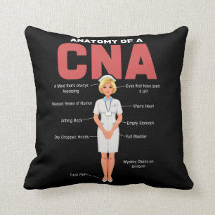 Coussin Infirmière en anatomie de l'AIIC Adjointe en soin