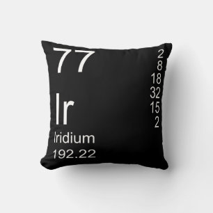 Coussin Iridium