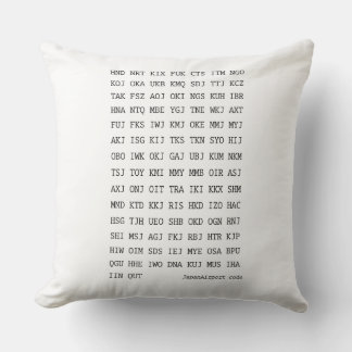 Coussin Japan Airport Code (Three letter Code)