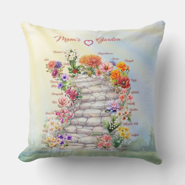 Coussin Jardin de maman de ses enfants par Fleur de naissa (Recto)