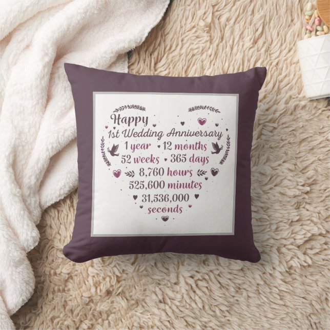 Coussin Joyeux premier anniversaire de l'art du mot (Couverture)
