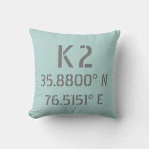 Coussin K2 Latitude et longitude