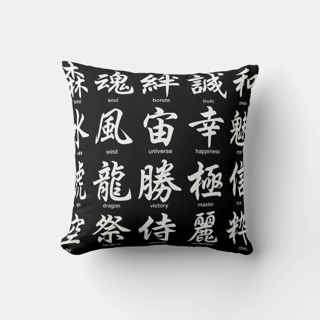 Coussin Kanji japonais populaire (Recto)