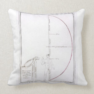Coussin La coupe d'une toge pour "Britannicus" par Jean
