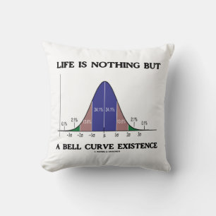 Coussin La vie n'est qu'une existence en courbe en cloche 