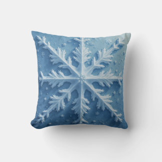 Coussin Lancer l'oreiller