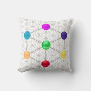 Coussin Le cube de Metatron