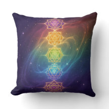 Les 7 Chakras '11