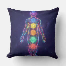 Coussin Les 7 Chakras´2