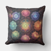 Les 8 de 7 Chakras