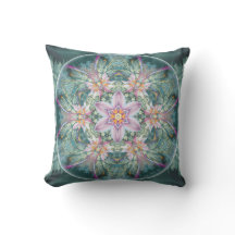 Les mandalas de la rémission et libèrent le
