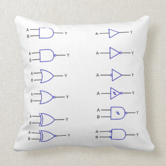 Coussin Logic functions numérique electronics
