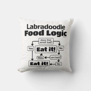 Coussin Logique alimentaire du Labradoodle