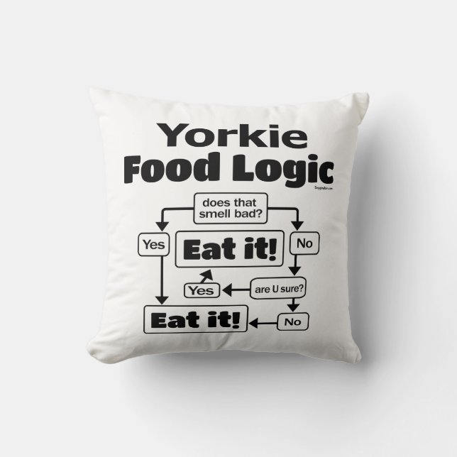 Coussin Logique alimentaire Yorkie (Recto)