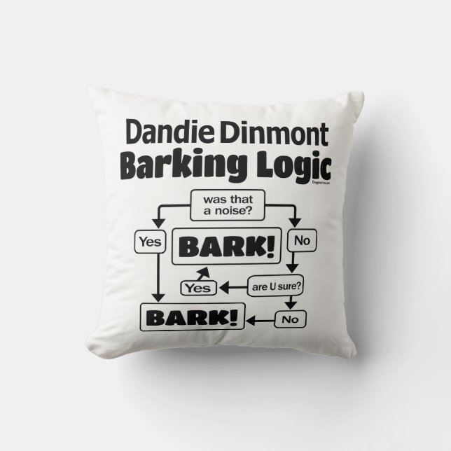 Coussin Logique Dandie Dinmont Barking (Recto)