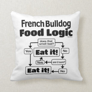 Coussin Logique de nourriture de bouledogue français