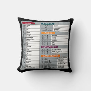 Coussin mac raccourci macos ordinateur geek technologie ap