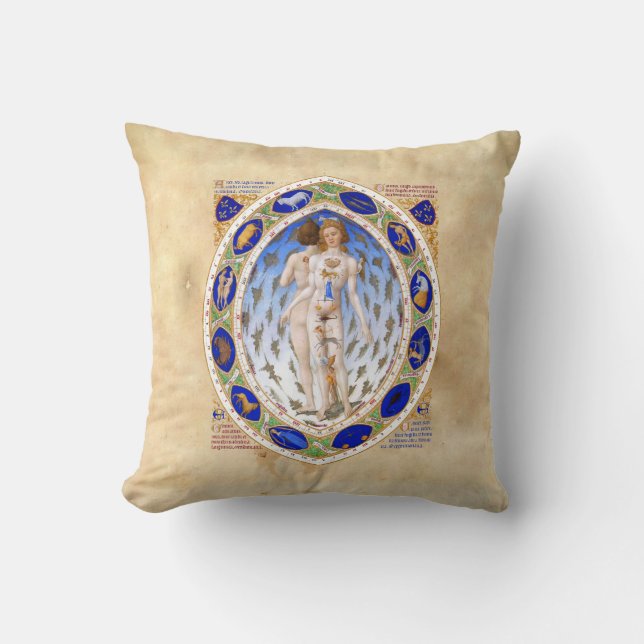 Coussin Médecine Médiévale Astrologie Alchimie Manuscrit (Recto)