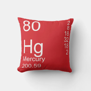Coussin Mercure