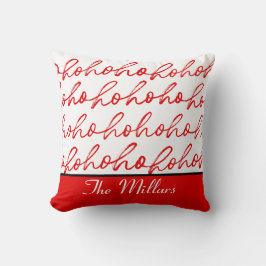 Coussin Mini Ho Ho Ho Texte Rouge Fête Motif Noël