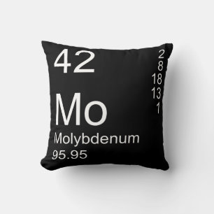 Coussin Molybdène