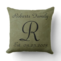 Monogrammes Faux Fini Motifs