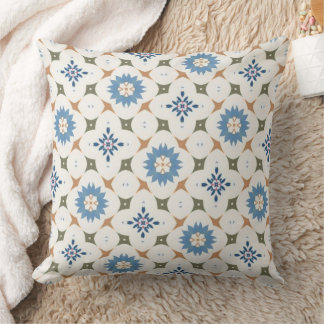Coussin Mosaïque Florale Bleue Classique