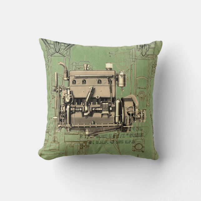 Coussin Moteur Wisconsin Milwaukee Wisconsin Moteur à gaz  (Recto)