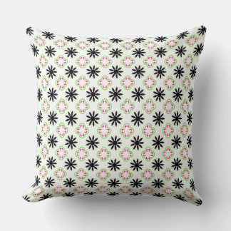 Coussin Motif à fleurs 65