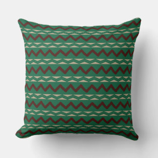 Coussin Motif de Noël ; Bonne Année 2025 :