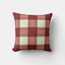 Coussin motif de Noël vérifié