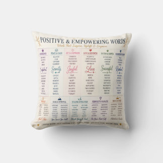 Coussin Mots positifs et stimulants Typographie inspirante