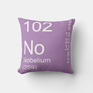 Coussin Nobelium