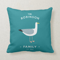 Nom de famille de la Mouette marine