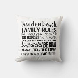 Coussin Nom de famille Règles de famille et date d'établis