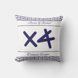Coussin Nom de la marine blanche personnalisée Citation Ma