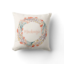 Nom personnalisé Floral Watercolor Wreath