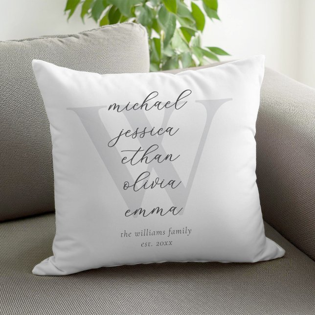 Coussin Noms des monographies de famille (Créateur téléchargé)