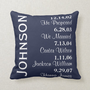 Coussin Notre histoire Famille Événements Dates Personnali