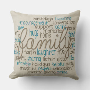 Coussin Nuage de mot de famille