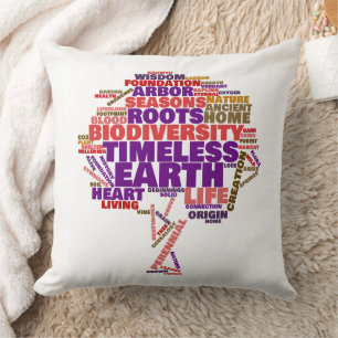 Coussin Nuage de mots-clés inspirant Arbre de Vie