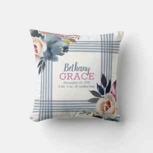 Coussin Nurserie pour Bébé Fille Bleu Rose Floral Aquarell