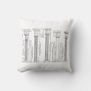 Coussin Ordre de l'architecture Vintage illustration Cushi