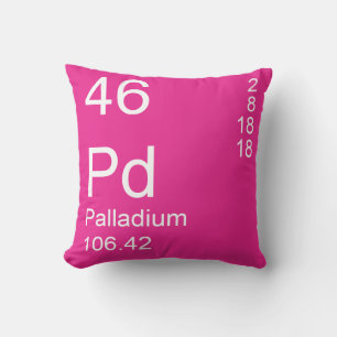 Coussin Palladium