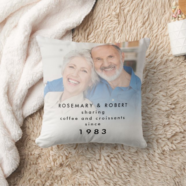 Coussin Partage de photo superposition Café Croissants Nom (Couverture)
