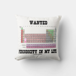 Coussin Périodicité Recherchée Dans Ma Vie (Tableau Périod