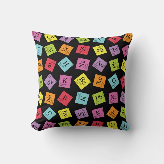 Coussin Périodique élémentaire (Recto)