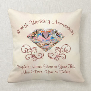 Coussin personnalisé d'anniversaire, année, noms,